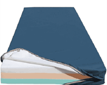 Mattresses - Foam