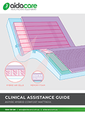 Aspire Hybrid Mattress Clinical Assistance Guide
