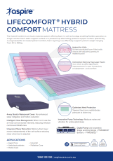 Aspire Hybrid Comfort Mattress Flyer