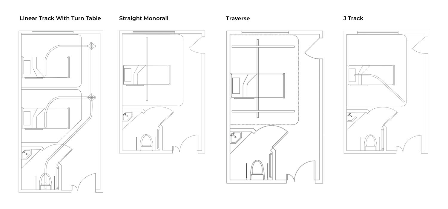 CEILING-HOISTS-TRACK-DIAGRAM.png